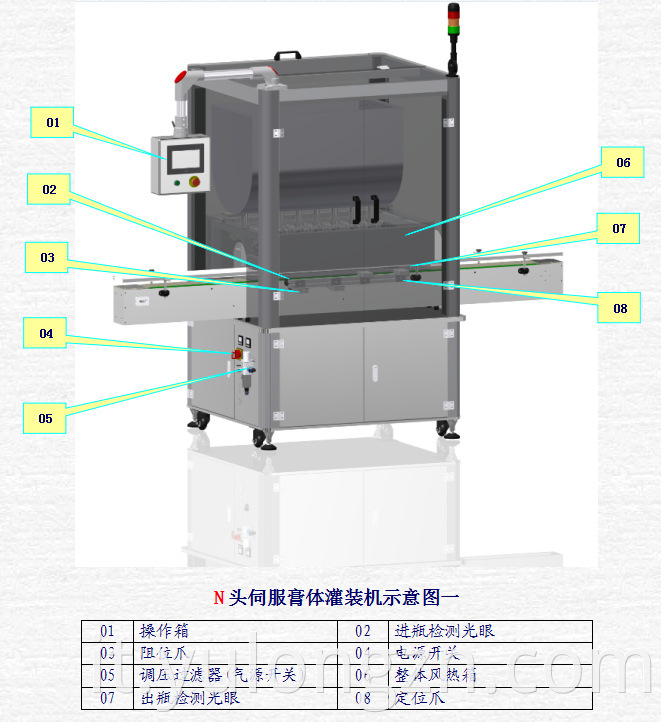 filling machine